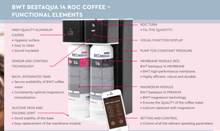 BWT bestaqua ROC Coffee